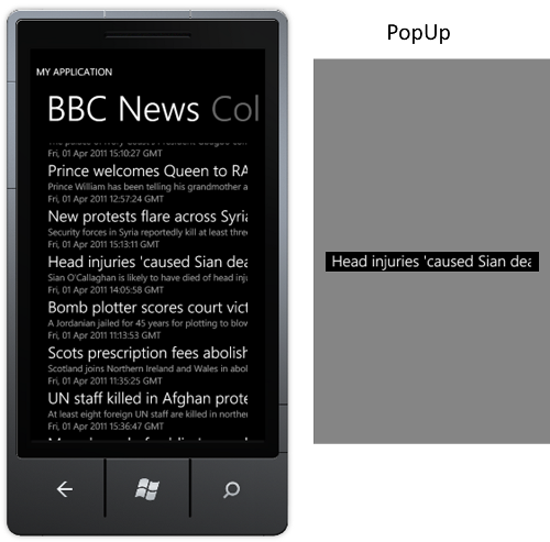 PopUp