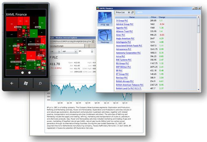 XAMLFinance