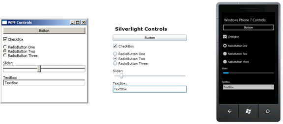 CrossPlatformControls.png