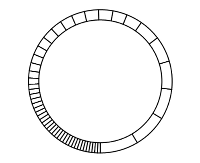 GraphPartOne