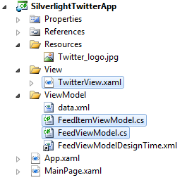 SilverlightTwitterSolution.png