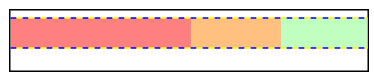 wpf_qualitativeranges.png