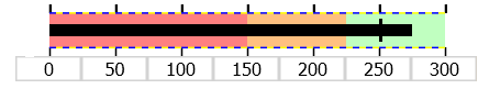 wpf_scalebar.png