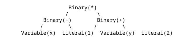 mfj-traversal-rewrite-1.png