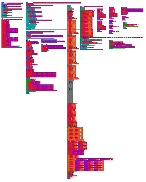 Click me to see the full resolution The image is zoomed out so much that you can barely tell what's going on. It is clear that the blocks-based IDE was not designed for this.