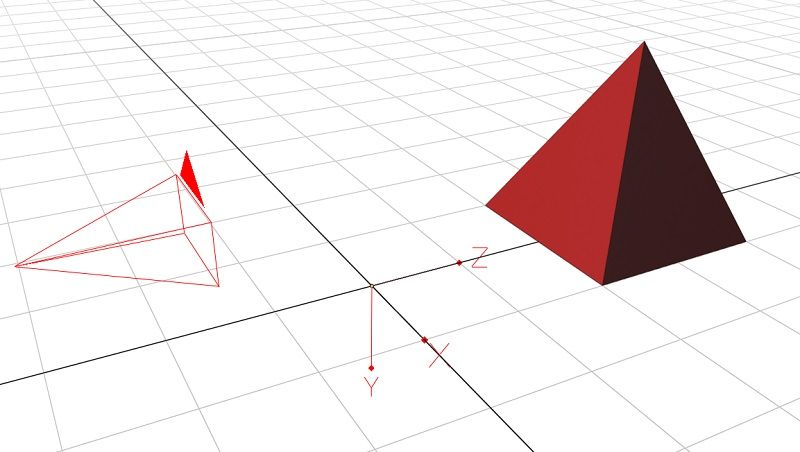 The pyramid is the physical object that we want to render in the scene A few meters away from the camera, we see a square-based pyramid sitting on the grid. The side facing the camera is bright red, while the right-hand side is a darker red.