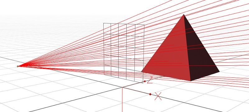 The rays are infinitely long Many bright-red lines appear, propoagating from the camera's location and shooting off into the distance. Some go through the pyramid.