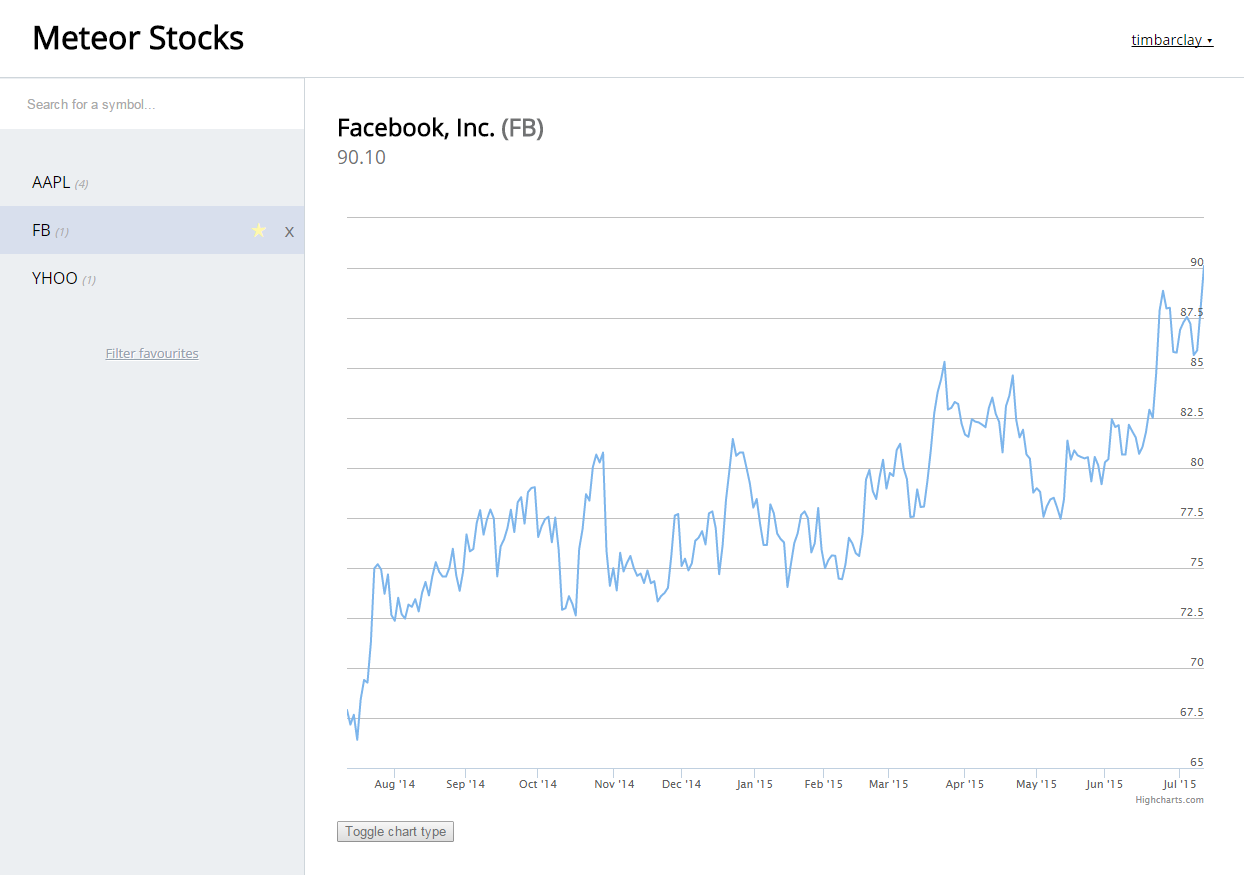 Meteor Stocks Meteor Stocks full screen