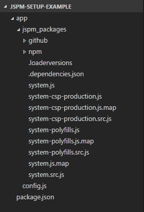 jspm_packages